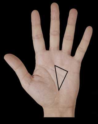 Треугольник богатства на руке